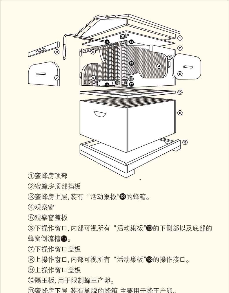 蜂箱的成本多少錢（養(yǎng)蜂小白不知道的蜂箱全套價格）