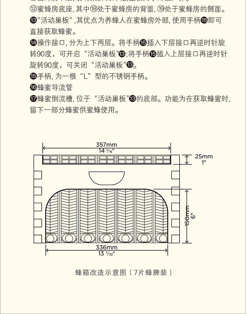 新手養(yǎng)蜂人的基礎(chǔ)了解——蜂箱的成本