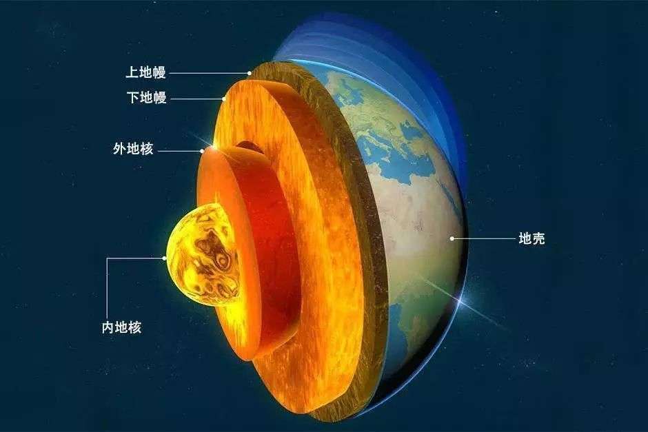 地球蘊(yùn)藏4億億噸黃金，人均超過500萬噸，為什么挖金礦還那么難？