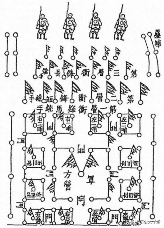 中國(guó)古代史上以少勝多的戰(zhàn)役，為什么會(huì)“井噴”般地出現(xiàn)