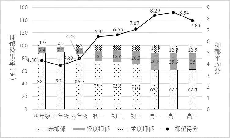 家長須知（62）玩耍對孩子有多重要？真相或許會顛覆你的認知