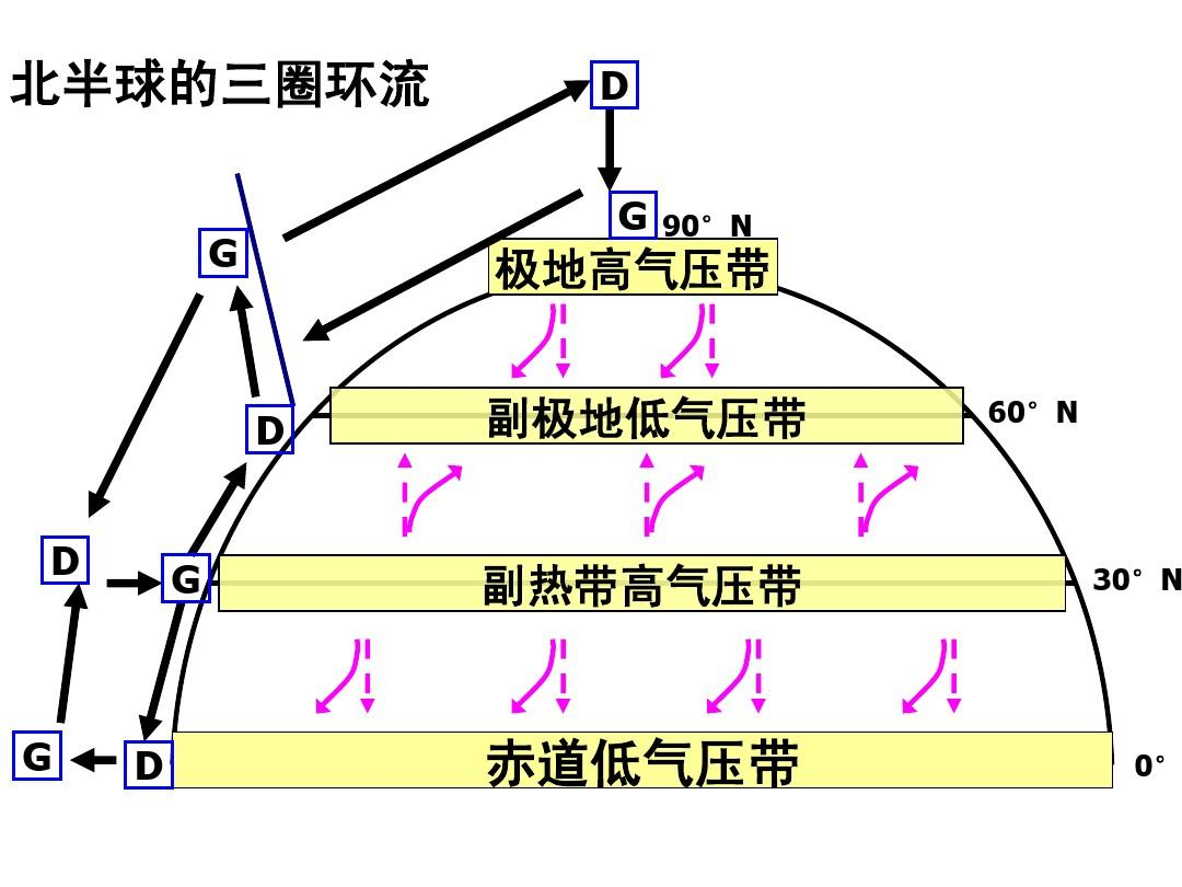 35℃！南方“重回盛夏”，高溫何時(shí)結(jié)束，為啥今年氣候如此反常？