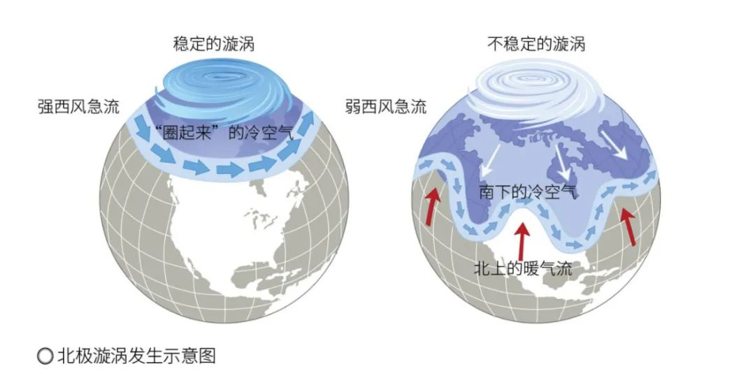 35℃！南方“重回盛夏”，高溫何時(shí)結(jié)束，為啥今年氣候如此反常？